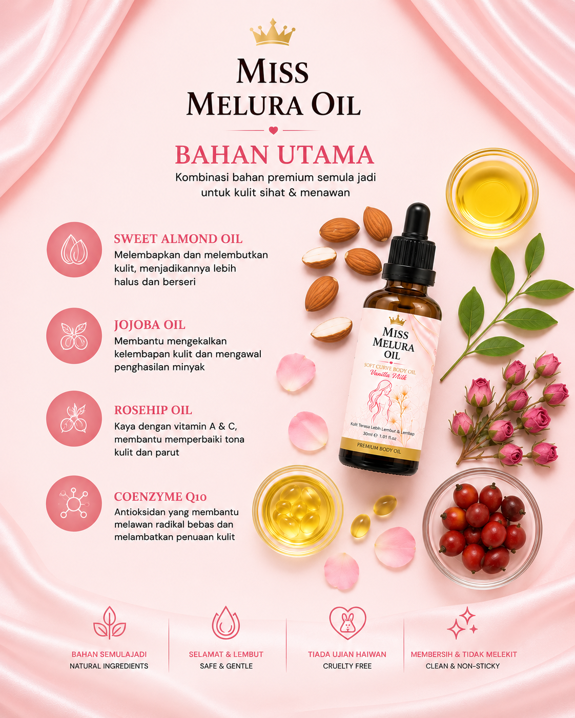 Bahan utama Miss Melura